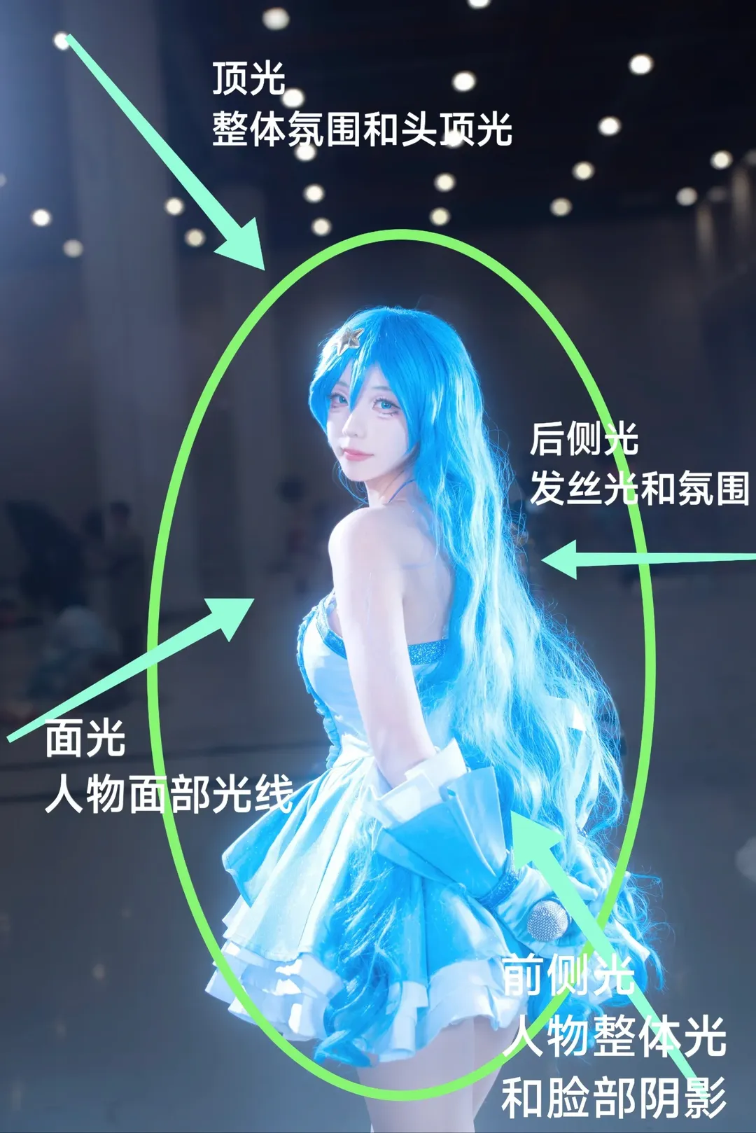イベント撮影, コスプレ撮影, ポートレートライティングチュートリアル, 柔光ポートレート, ニコンD750 - 1枚目