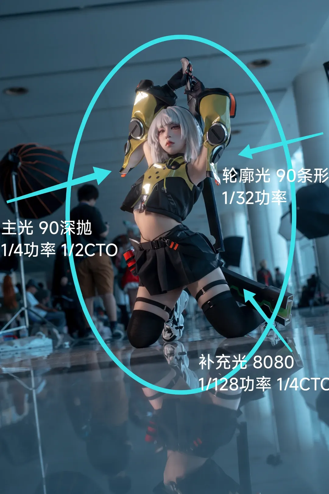 漫展攝影, Cosplay分享, 暗調質感, 機甲風cos, 攝影布光技巧