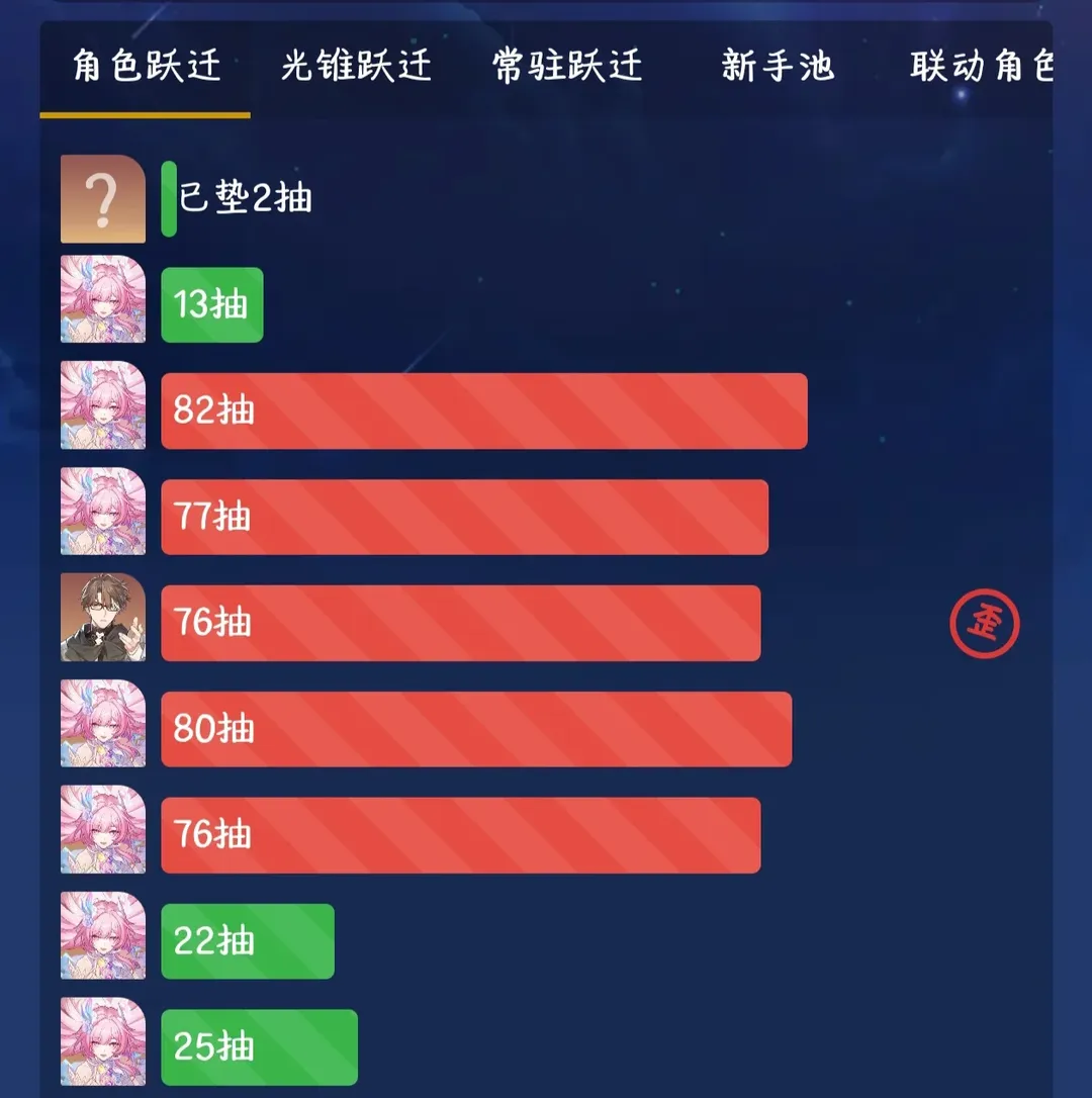 昔涟cos, 崩坏星穹铁道, cosplay日常, 粉发美少女, 欧皇时刻 - 第4张