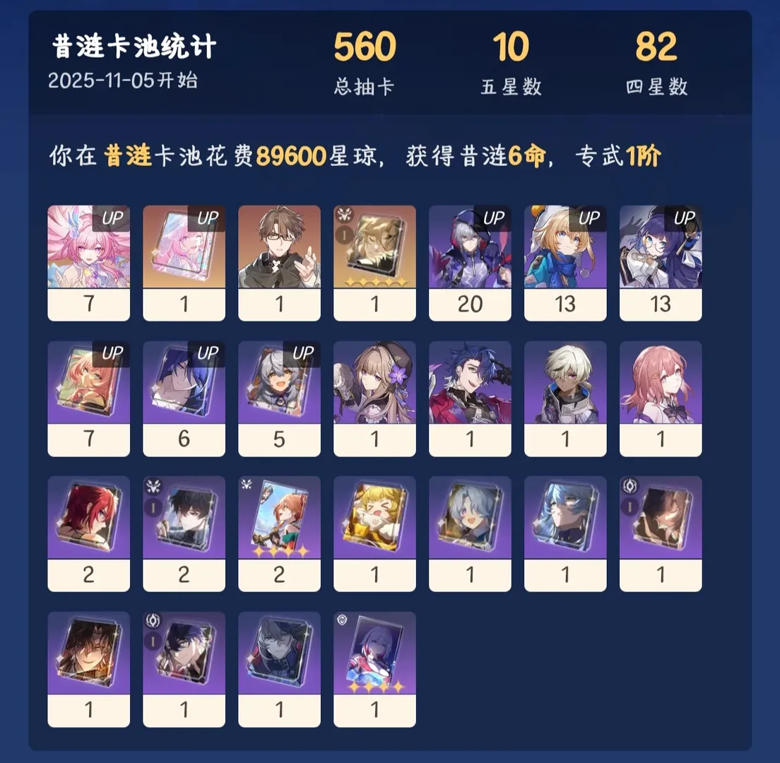 昔涟cos, 崩坏星穹铁道, cosplay日常, 粉发美少女, 欧皇时刻 - 第5张