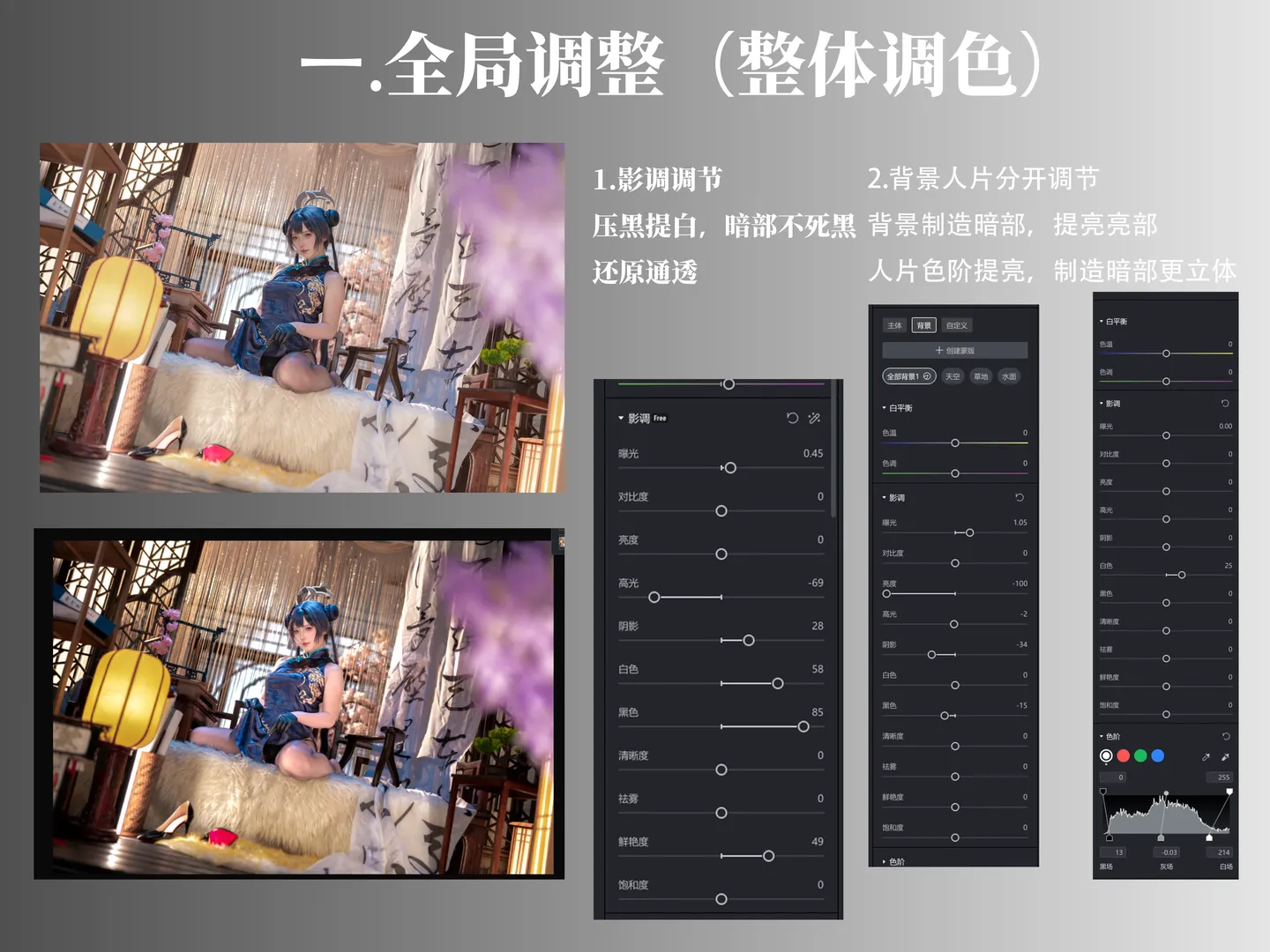 cosplay, 人像摄影, 像素蛋糕, 黑丝, 修图教程 - 第2张